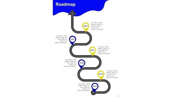 Successful Handling Of Project By Managers Template