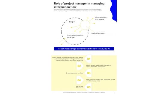 Successful Handling Of Project By Managers Template