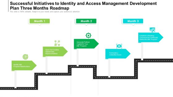 Successful Initiatives To Identity And Access Management Development Plan Three Months Roadmap Icons