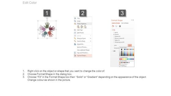 Successful Marketing Idea Mediums Ppt Sample