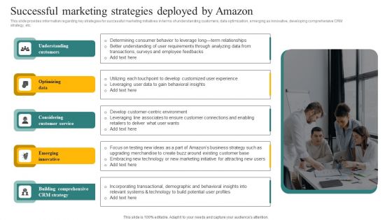 Successful Marketing Strategies Deployed By Amazon Ppt Show Slides PDF