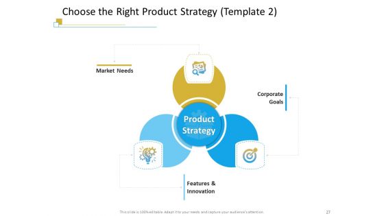 Successful Mobile Strategies For Business Ppt PowerPoint Presentation Complete Deck With Slides