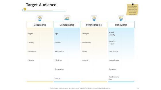 Successful Mobile Strategies For Business Ppt PowerPoint Presentation Complete Deck With Slides