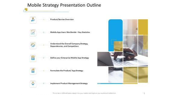 Successful Mobile Strategies For Business Ppt PowerPoint Presentation Complete Deck With Slides
