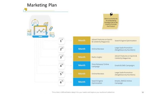 Successful Mobile Strategies For Business Ppt PowerPoint Presentation Complete Deck With Slides
