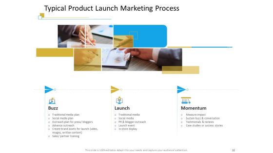 Successful Mobile Strategies For Business Ppt PowerPoint Presentation Complete Deck With Slides