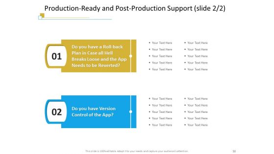Successful Mobile Strategies For Business Ppt PowerPoint Presentation Complete Deck With Slides