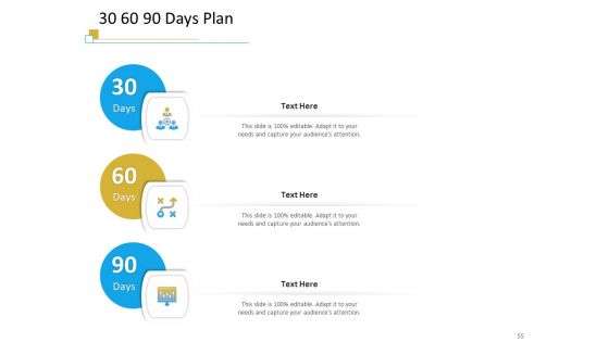 Successful Mobile Strategies For Business Ppt PowerPoint Presentation Complete Deck With Slides