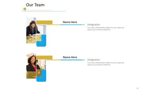 Successful Mobile Strategies For Business Ppt PowerPoint Presentation Complete Deck With Slides
