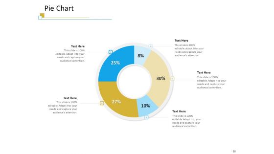 Successful Mobile Strategies For Business Ppt PowerPoint Presentation Complete Deck With Slides