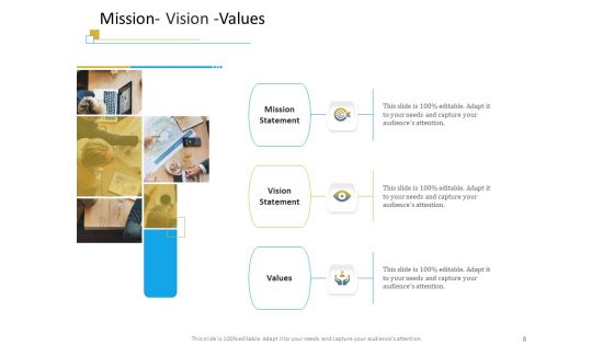 Successful Mobile Strategies For Business Ppt PowerPoint Presentation Complete Deck With Slides