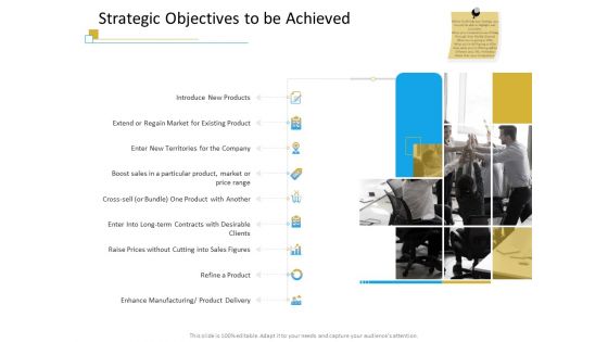 Successful Mobile Strategies For Business Strategic Objectives To Be Achieved Slides PDF