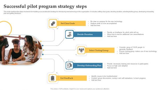Successful Pilot Program Strategy Steps Download PDF Successful Pilot Program Strategy Steps Download PDF