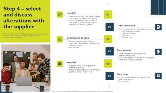 Successful Private Branding Step 4 Select And Discuss Alterations With The Supplier Information PDF