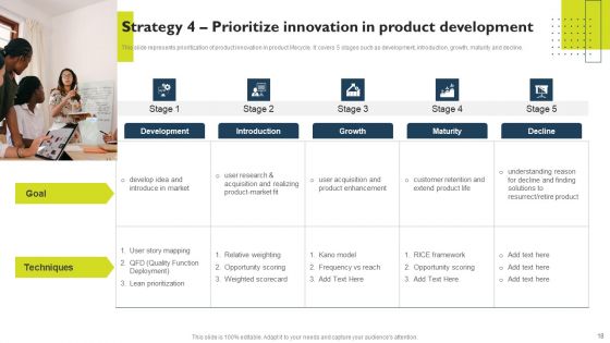 Successful Private Branding To Capture Potential Audience Ppt PowerPoint Presentation Complete Deck With Slides