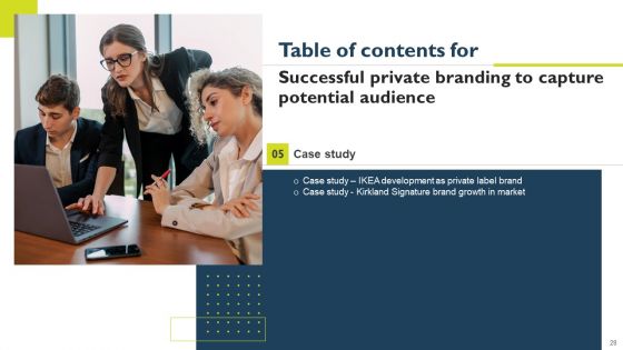 Successful Private Branding To Capture Potential Audience Ppt PowerPoint Presentation Complete Deck With Slides