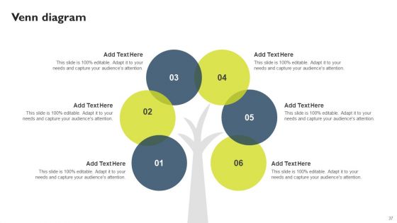 Successful Private Branding To Capture Potential Audience Ppt PowerPoint Presentation Complete Deck With Slides
