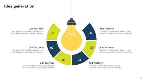 Successful Private Branding To Capture Potential Audience Ppt PowerPoint Presentation Complete Deck With Slides