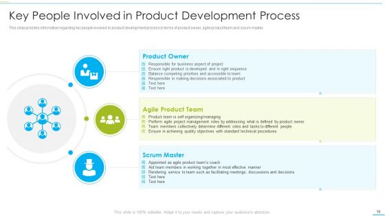 Successful Product Inauguration Management Ppt PowerPoint Presentation Complete With Slides