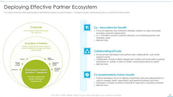 Successful Product Inauguration Management Ppt PowerPoint Presentation Complete With Slides