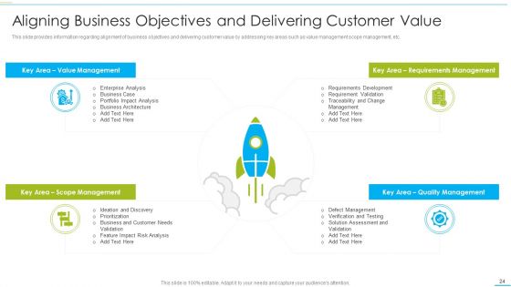 Successful Product Inauguration Management Ppt PowerPoint Presentation Complete With Slides
