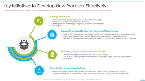 Successful Product Inauguration Management Ppt PowerPoint Presentation Complete With Slides