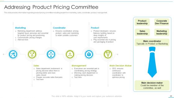 Successful Product Inauguration Management Ppt PowerPoint Presentation Complete With Slides