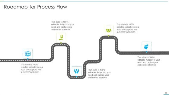 Successful Product Inauguration Management Ppt PowerPoint Presentation Complete With Slides