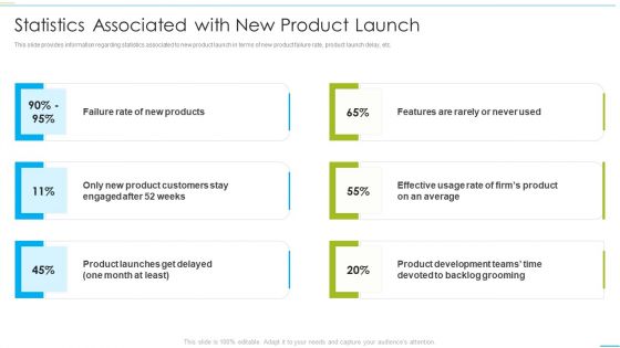Successful Product Inauguration Management Roadmap For Process Flow Download PDF Successful Product Inauguration Management Roadmap For Process Flow Download PDF