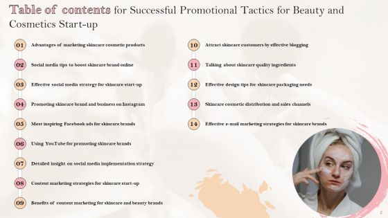 Successful Promotional Tactics For Beauty And Cosmetics Start Up Ppt PowerPoint Presentation Complete Deck With Slides