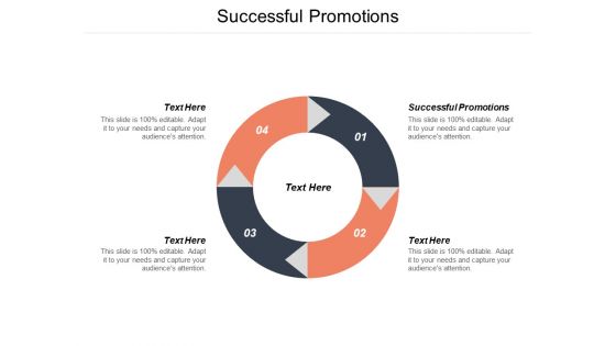 Successful Promotions Ppt PowerPoint Presentation Portfolio Good Cpb Successful Promotions Ppt PowerPoint Presentation Portfolio Good Cpb