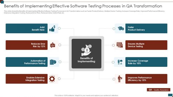 Successful Quality Assurance Transition Techniques To Enhance Product Quality Benefits Of Implementing Effective Software Template PDF