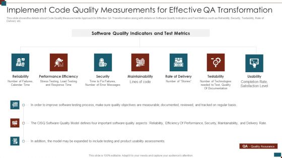 Successful Quality Assurance Transition Techniques To Enhance Product Quality Implement Code Quality Measurements Formats PDF