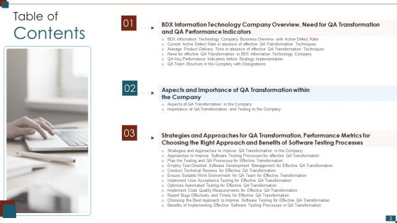 Successful Quality Assurance Transition Techniques To Enhance Product Quality Ppt PowerPoint Presentation Complete Deck With Slides