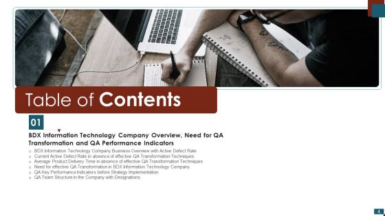 Successful Quality Assurance Transition Techniques To Enhance Product Quality Ppt PowerPoint Presentation Complete Deck With Slides
