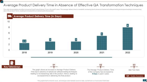 Successful Quality Assurance Transition Techniques To Enhance Product Quality Ppt PowerPoint Presentation Complete Deck With Slides