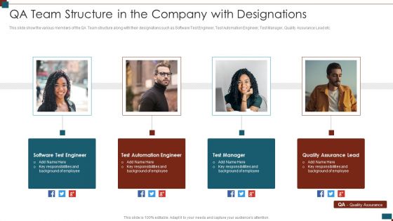 Successful Quality Assurance Transition Techniques To Enhance Product Quality Qa Team Structure In The Company Inspiration PDF