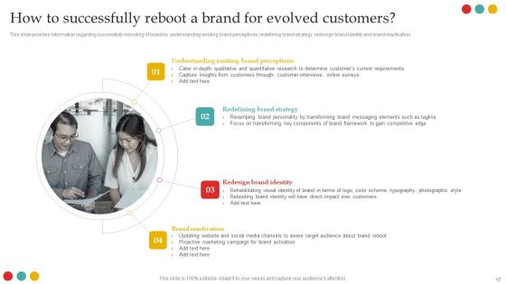 Successful Rebranding Guide Ppt PowerPoint Presentation Complete Deck With Slides