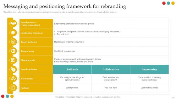 Successful Rebranding Guide Ppt PowerPoint Presentation Complete Deck With Slides