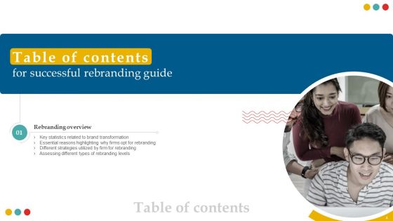 Successful Rebranding Guide Ppt PowerPoint Presentation Complete Deck With Slides