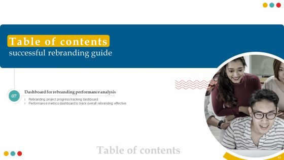 Successful Rebranding Guide Ppt PowerPoint Presentation Complete Deck With Slides
