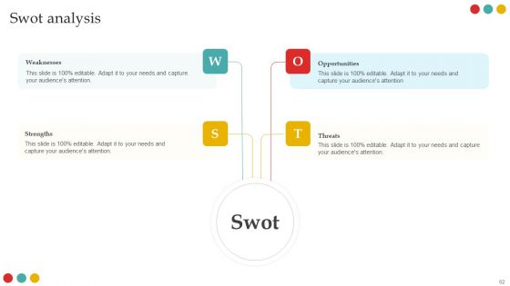 Successful Rebranding Guide Ppt PowerPoint Presentation Complete Deck With Slides