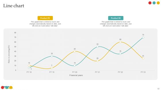 Successful Rebranding Guide Ppt PowerPoint Presentation Complete Deck With Slides