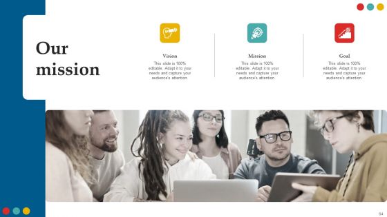 Successful Rebranding Guide Ppt PowerPoint Presentation Complete Deck With Slides