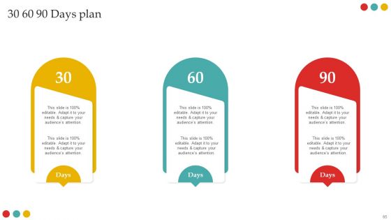 Successful Rebranding Guide Ppt PowerPoint Presentation Complete Deck With Slides