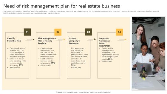 Successful Risk Administration Need Of Risk Management Plan For Real Estate Business Template PDF Successful Risk Administration Need Of Risk Management Plan For Real Estate Business Template PDF