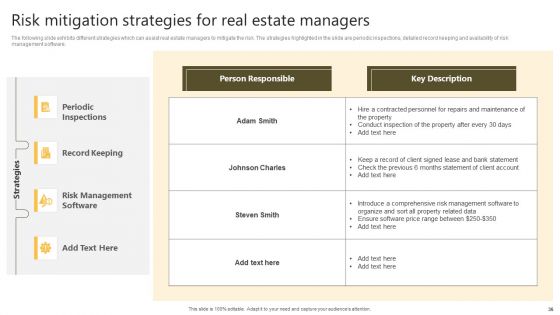 Successful Risk Administration Techniques For Residential Property Project Ppt PowerPoint Presentation Complete Deck With Slides