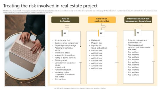Successful Risk Administration Treating The Risk Involved In Real Estate Project Icons PDF