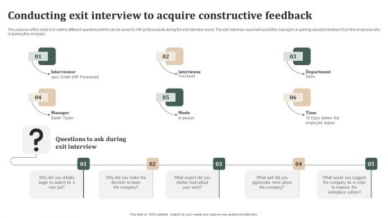 Successful Staff Retention Techniques Conducting Exit Interview To Acquire Constructive Feedback Pictures PDF