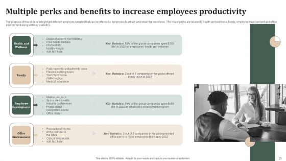 Successful Staff Retention Techniques To Boost Participation Rate Ppt PowerPoint Presentation Complete Deck With Slides